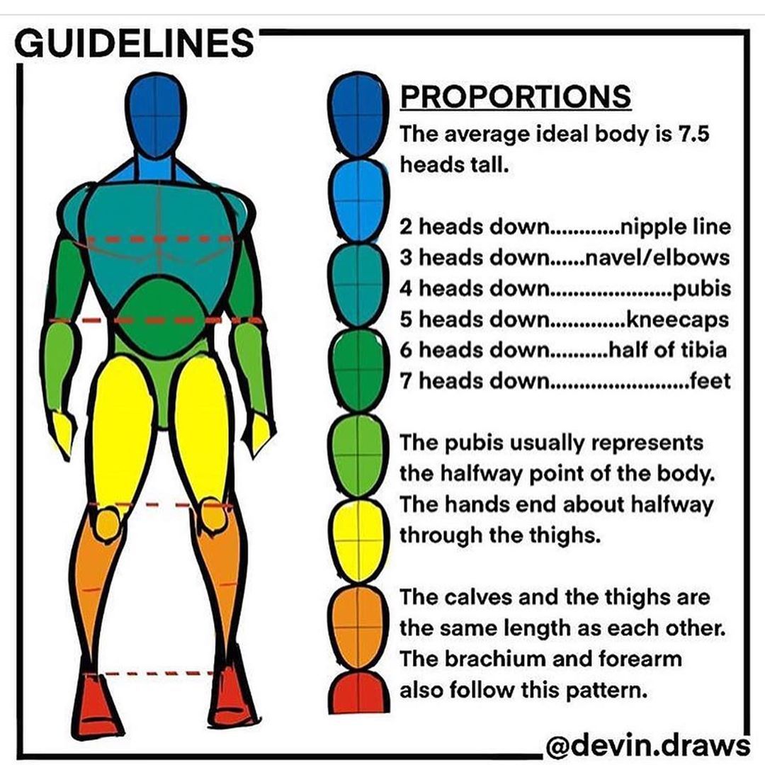 Head size chart 2